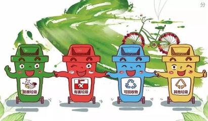 新規解讀 西安市生活垃圾分類邁向強制時代，分類指南與城市垃圾經營服務詳解