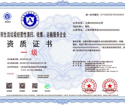 城市生活垃圾經營性清掃、收集、運輸服務企業資質證辦理指南 流程與時間詳解