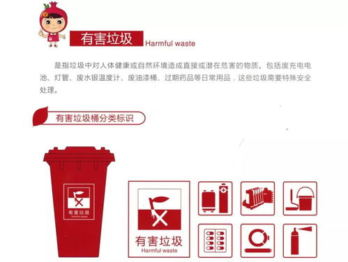 西安市垃圾分類最強攻略，你學會了嗎？